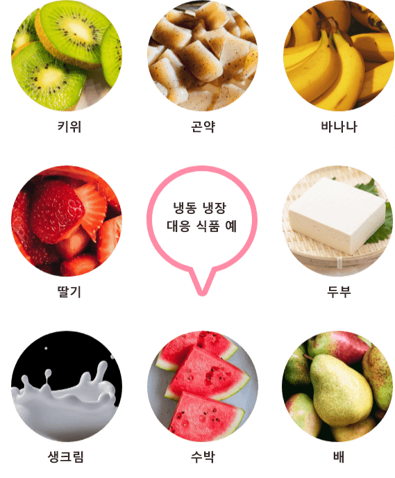 5분 만에 이해하는 닛폰 콤사